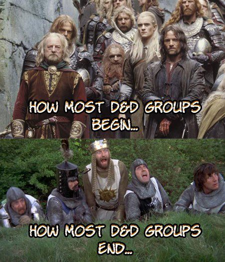 dndgroupsbeginend
